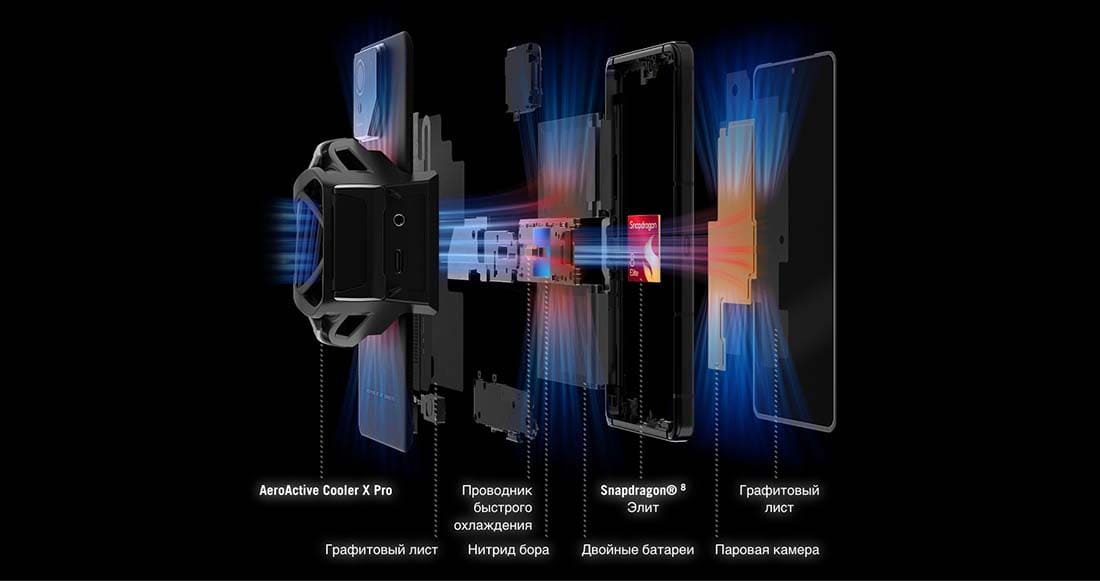 ASUS ROG Phone 9 в Самаре asus-rog9