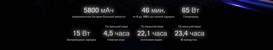 ASUS ROG Phone 9 в Самаре asus-rog9