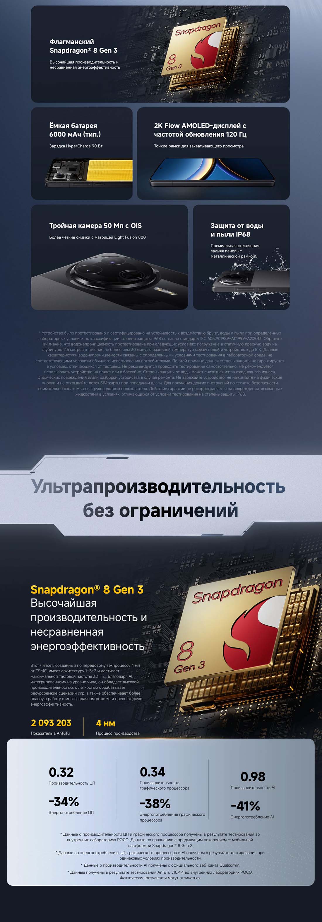 Xiaomi POCO F7 Pro в Самаре poco-f7-pro