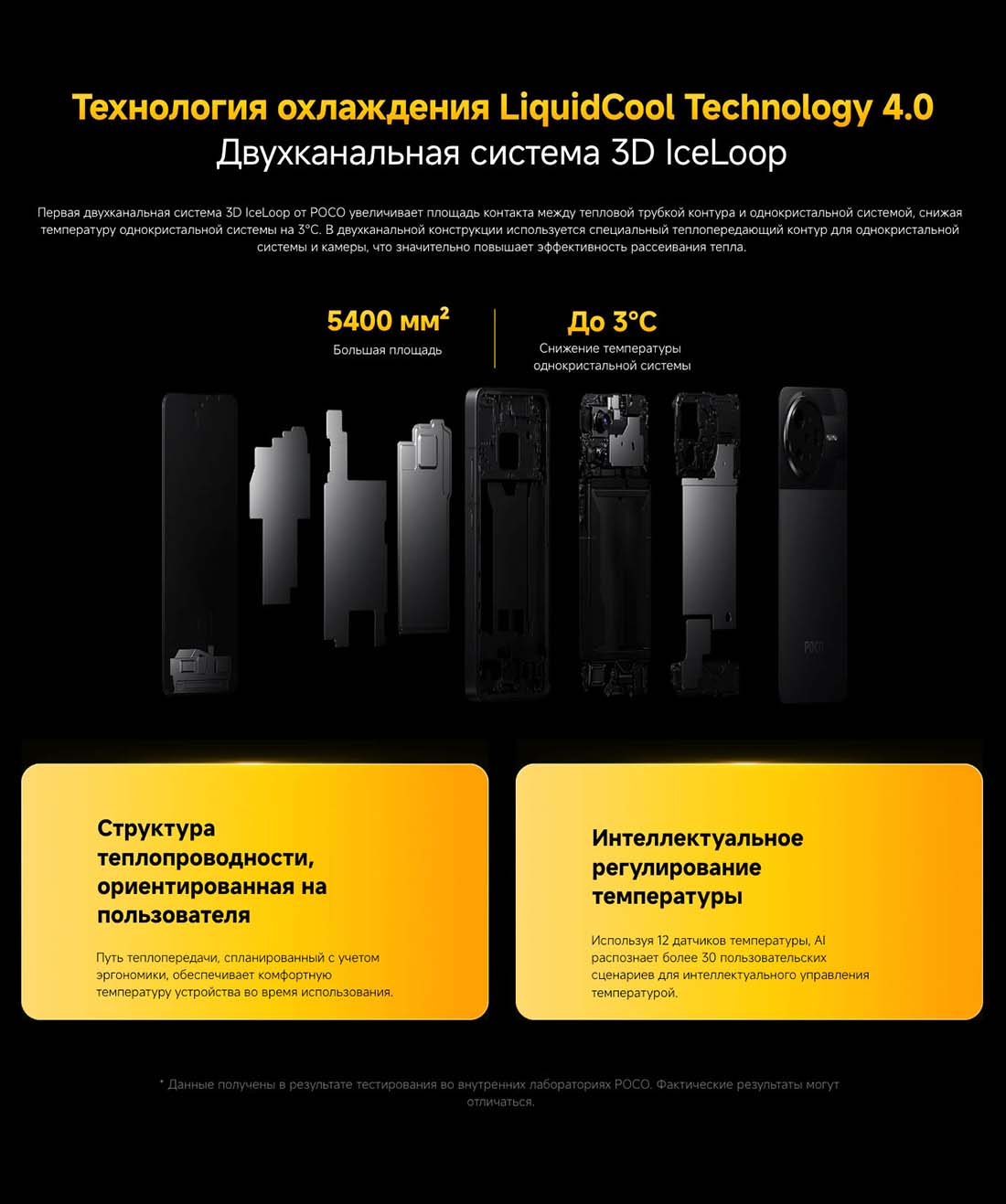 Xiaomi POCO F7 Pro в Самаре poco-f7-pro