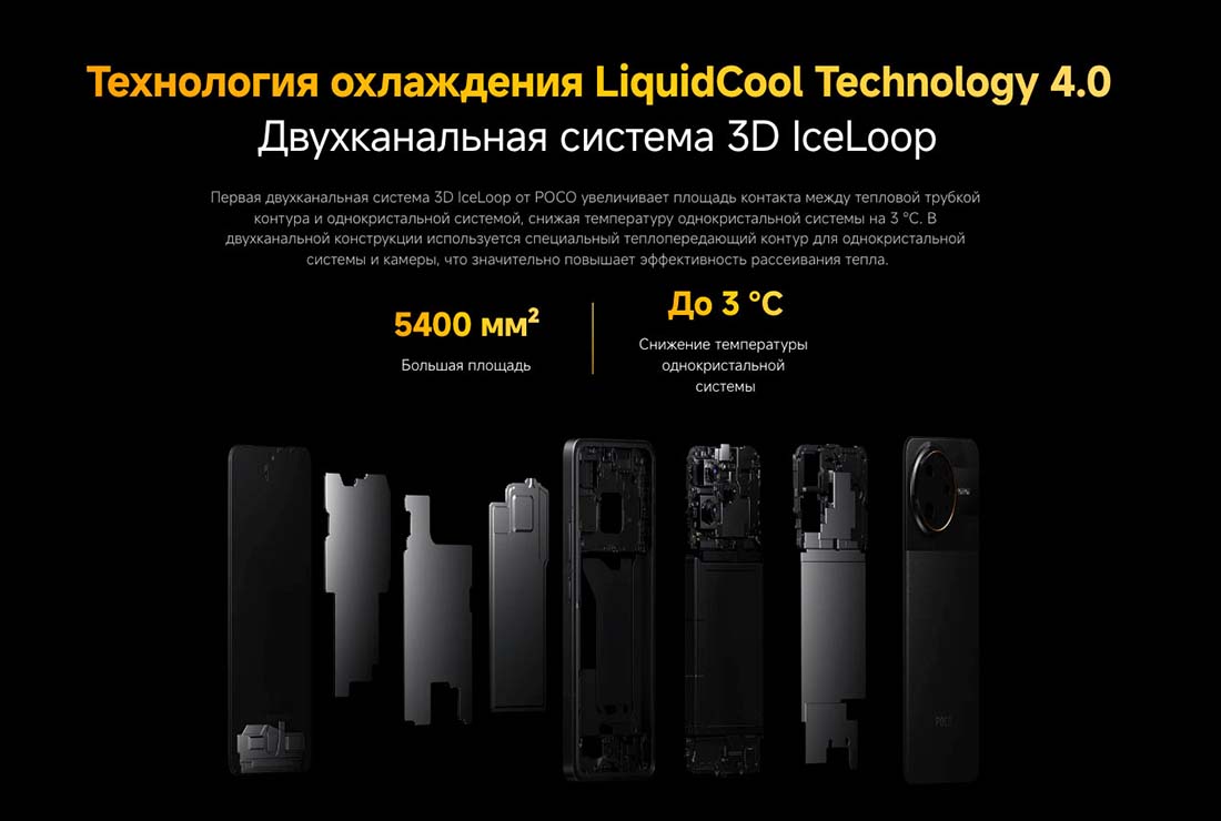 Xiaomi POCO F7 Ultra в Самаре poco-f7-ultra