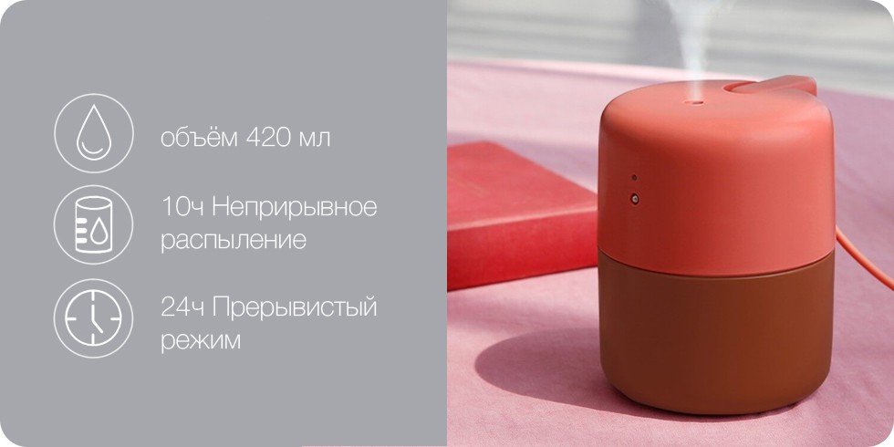 Портативный увлажнитель воздуха Xiaomi VH Man (серый)
