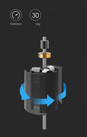 Триммер Xiaomi Huanxing Mini Nose Hair Trimmer HN3 Белый