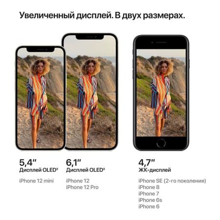Apple iPhone 12 256Gb (PRODUCT)RED™, красный